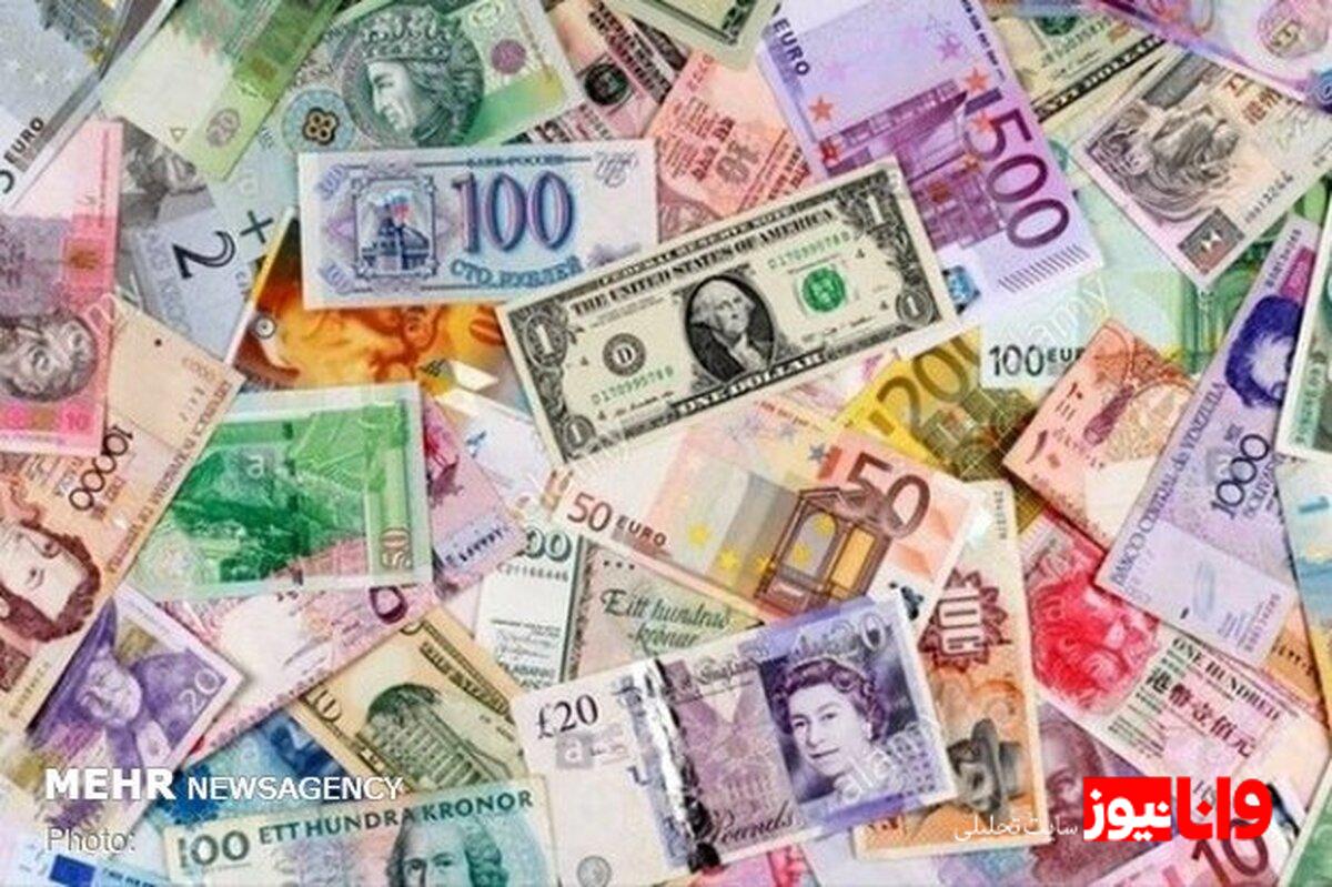 تحلیل روند قیمت‌ها در بازار ارز با دیدگاه پویان مظفری