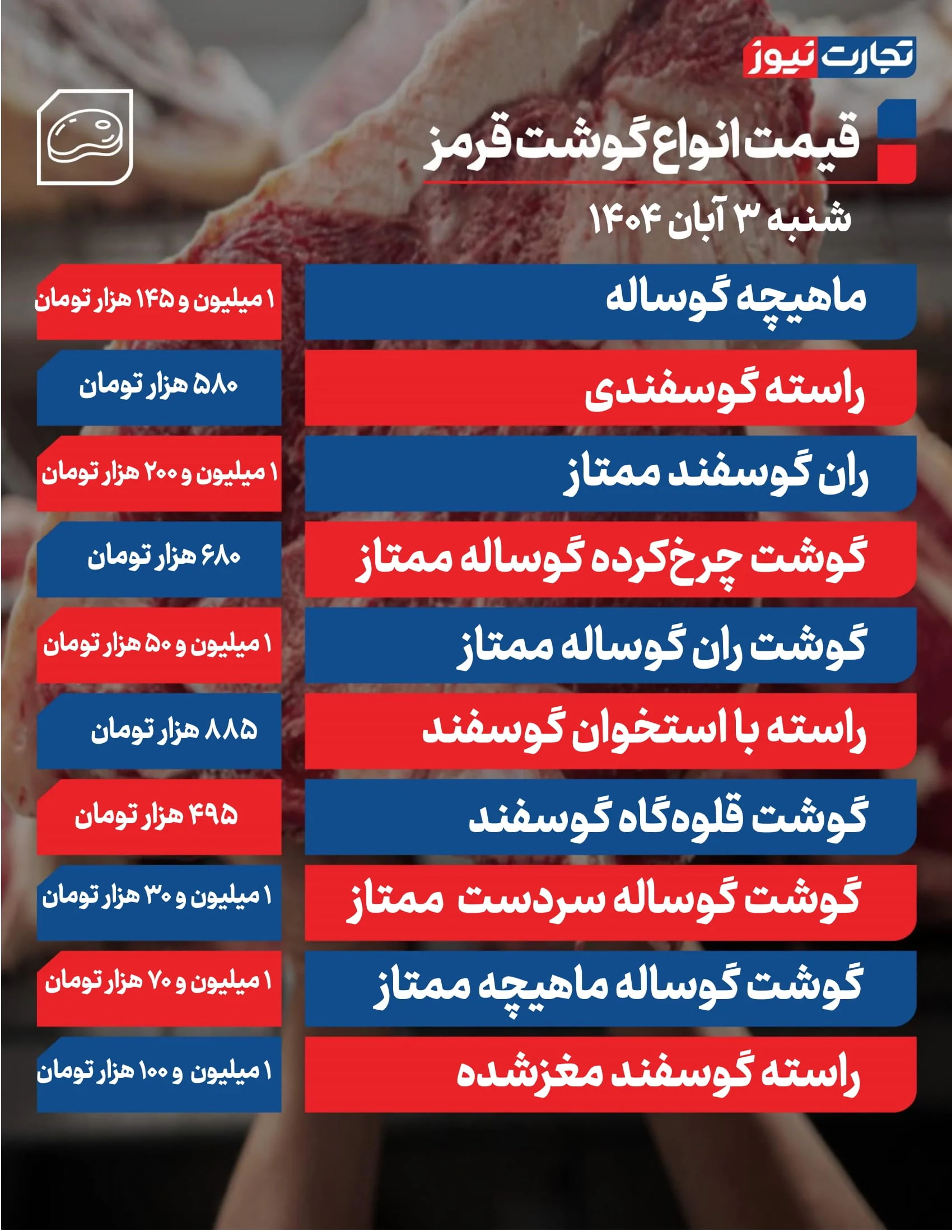 قیمت گوشت قرمز امروز 3 آبان 1404 + جدول قیمت گوشت قرمز امروز 3 آبان 1404 + جدول