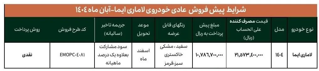 جزئیات جدید فروش خودرو لاماری ایما ویژه آبان 1404 + جدول جزئیات جدید فروش خودرو لاماری ایما ویژه آبان 1404 + جدول