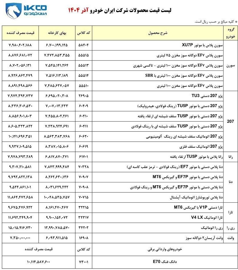 قیمت محصولات ایران خودرو ویژه آذرماه 1404 اعلام شد + جدول