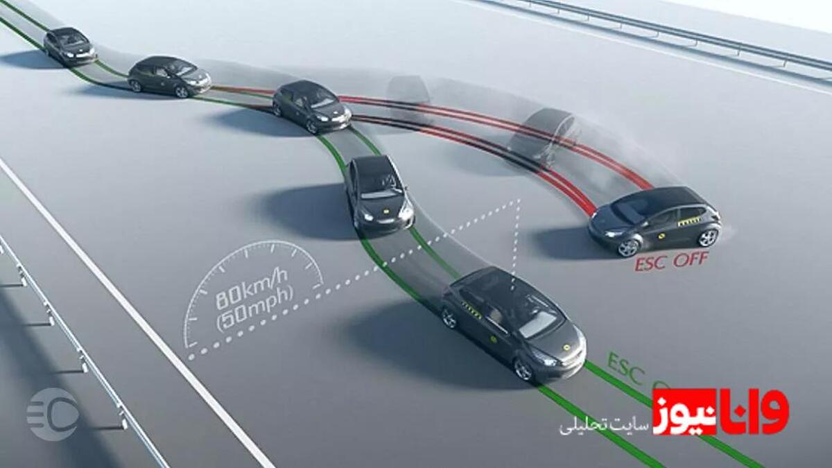 آپشن ESP چیست؟