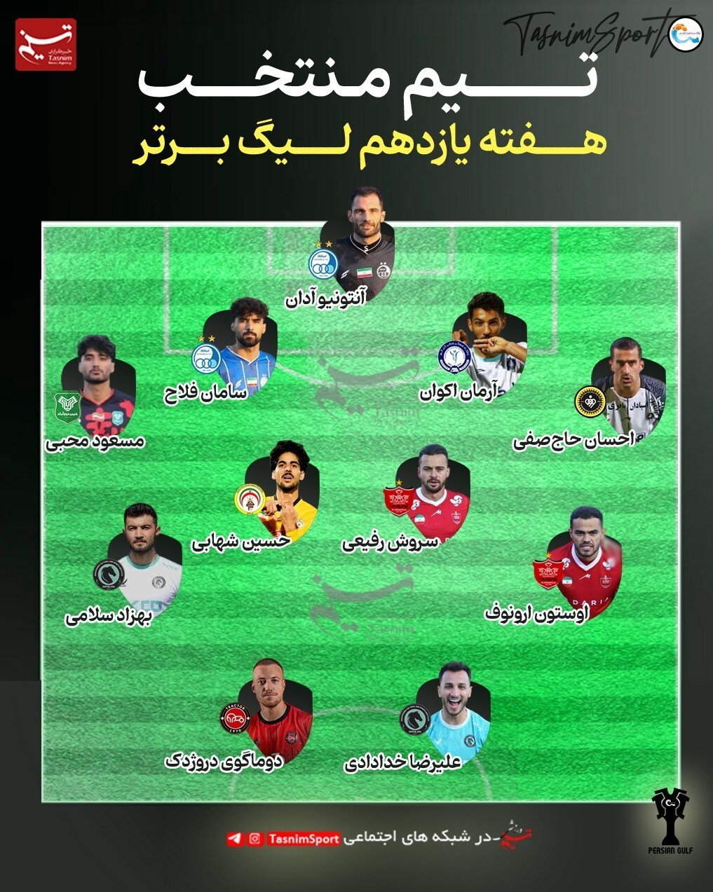 تیم منتخب هفته یازدهم لیگ برتر فوتبال