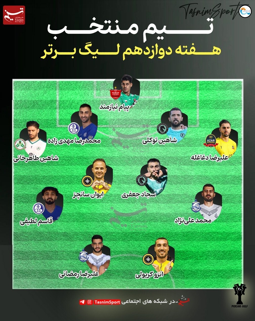 تیم منتخب هفته دوازدهم لیگ برتر + عکس تیم منتخب هفته دوازدهم لیگ برتر + عکس