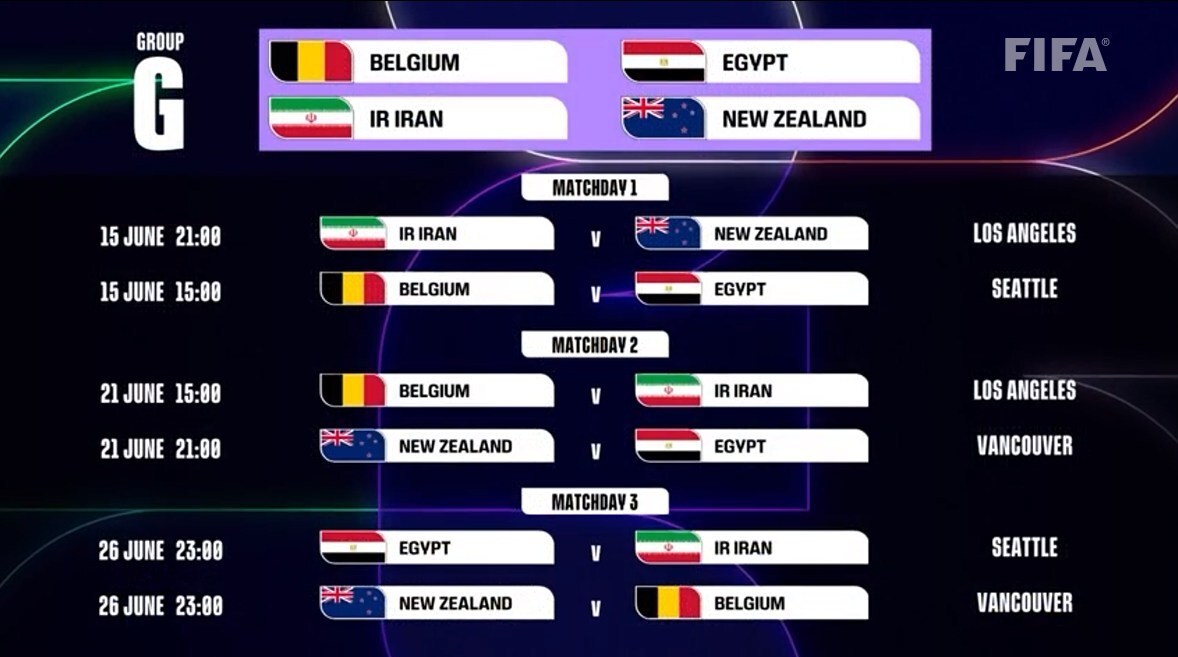 اعلام زمان بازی‌های تیم ملی ایران در جام جهانی 2026/ آمریکا میزبان تمام بازی‌های شاگردان قلعه‌نویی