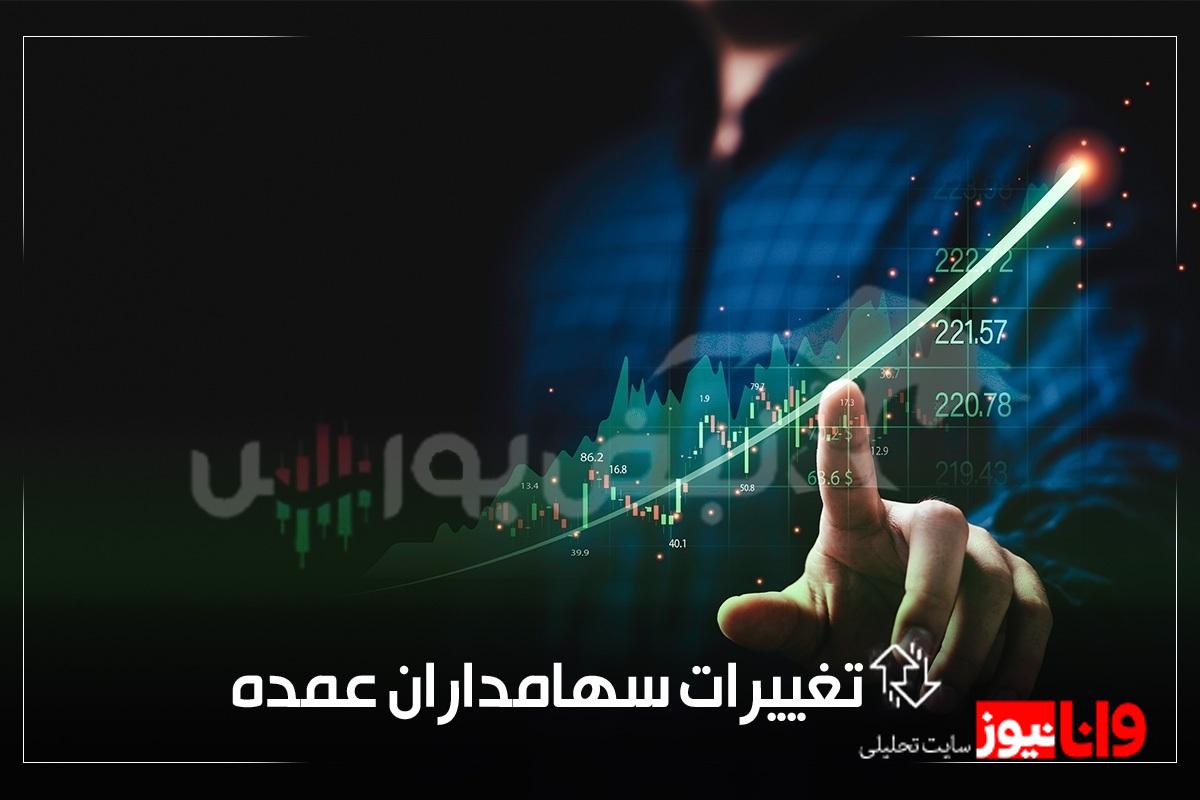 تحلیل استراتژیک سهامداران عمده در ۱۷ آذر ۱۴۰۴