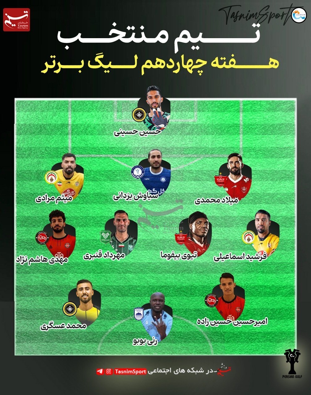 تیم منتخب هفته چهاردهم لیگ برتر فوتبال + عکس تیم منتخب هفته چهاردهم لیگ برتر فوتبال + عکس