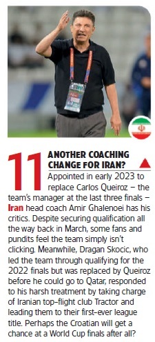 ورلد ساکر: دراگان اسکوچیچ جانشین امیر قلعهنویی میشود؟! ورلد ساکر: دراگان اسکوچیچ جانشین امیر قلعهنویی میشود؟!