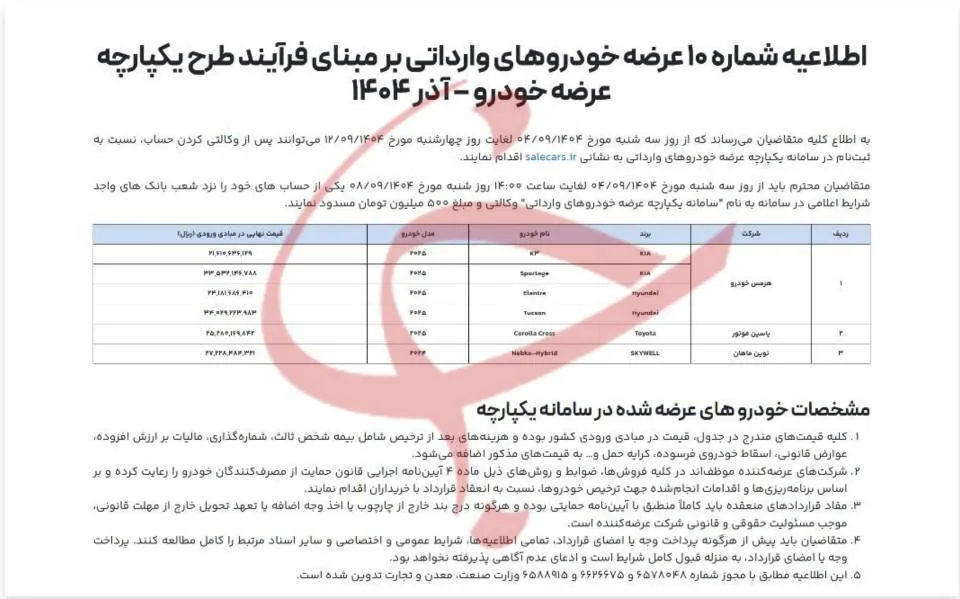 آغاز فروش خودرو‌های وارداتی در سامانه یکپارچه + جزئیات