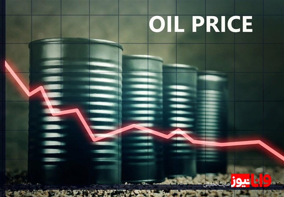 نوسانات محدود قیمت نفت برنت و تاثیر آن بر بازار جهانی انرژی