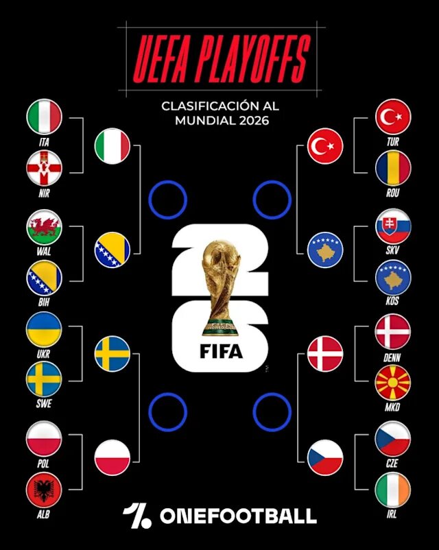 آخرین مسافران جام&zwnj;جهانی ۲۰۲۶