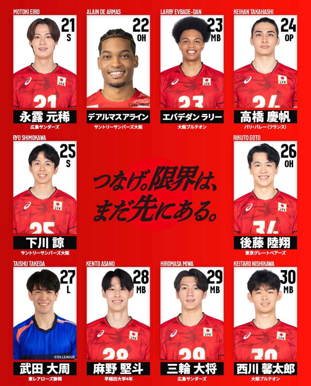 عکس | پدیده دورگه ایرانی در تیم ملی ژاپن؛ رونمایی از آرش یوشیدای دوم!