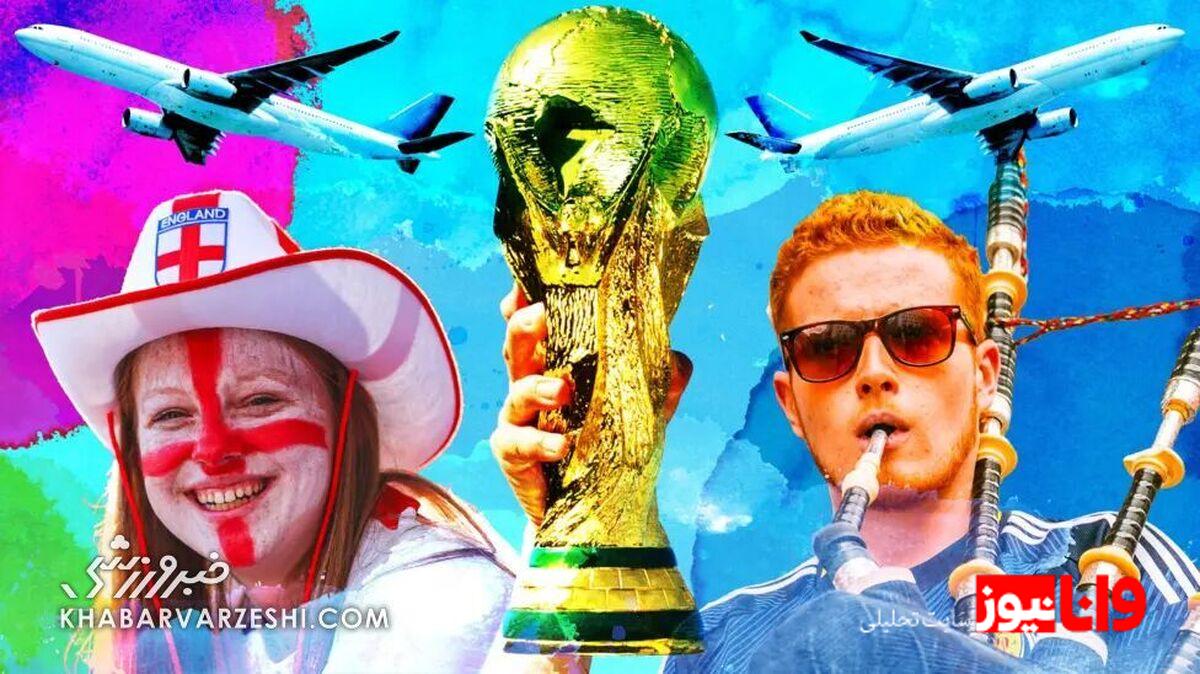 نگاهی به جام‌جهانی ۲۰۲۶ از زاویه متفاوت؛ این آلوده‌ترین جام‌جهانی تاریخ است!