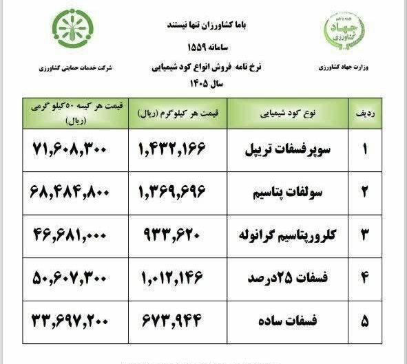 ٪