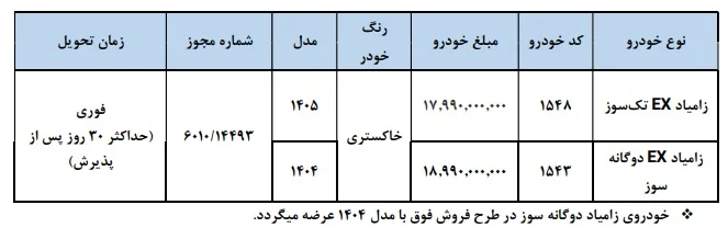طرح فروش فوری وانت نیسان آغاز شد + جدول