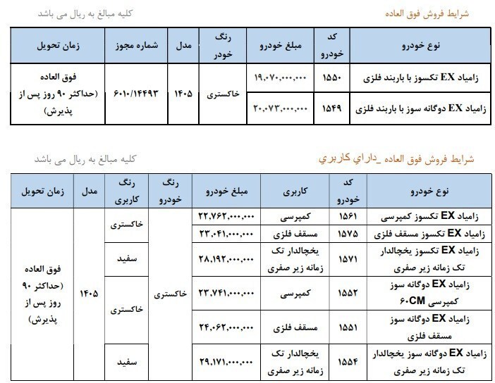 فروش نقدی وانت نیسان زامیاد آغاز میشود/ قیمت جدید محصولات اعلام شد فروش نقدی وانت نیسان زامیاد آغاز میشود/ قیمت جدید محصولات اعلام شد