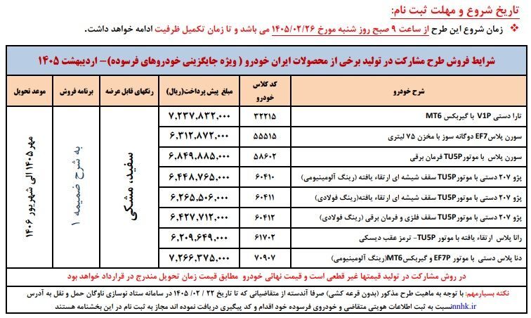 آغاز ثبتنام بدون قرعهکشی فروش ویژه ایران خودرو از امروز 26 اردیبهشت 1405 / متقاضیان بخوانند + لینک و نحوه ثبتنام آغاز ثبتنام بدون قرعهکشی فروش ویژه ایران خودرو از امروز 26 اردیبهشت 1405 / متقاضیان بخوانند + لینک و نحوه ثبتنام