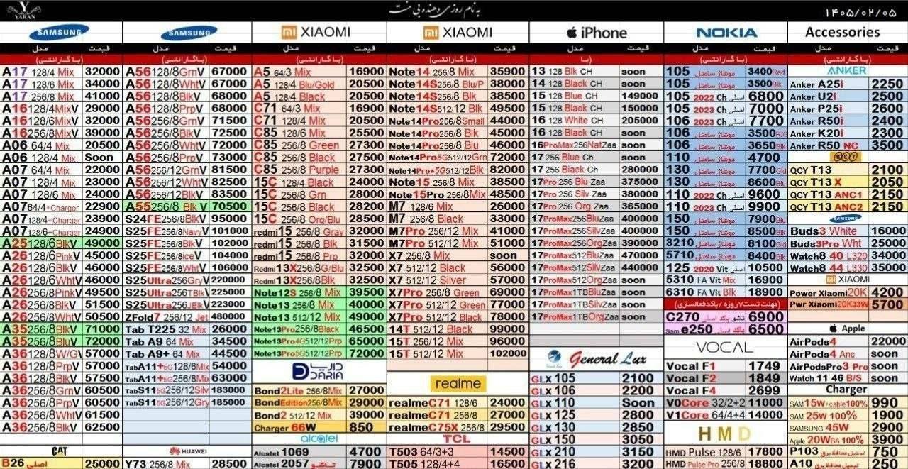 وضعیت&nbsp;شوکه کننده قیمت موبایل در ایران+ عکس