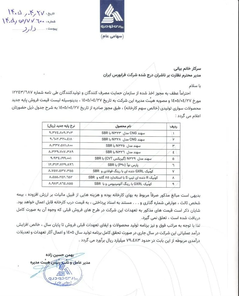 پارس‌خودرو قیمت ۹ محصول خود را افزایش داد/ کوییک به ۸۷۰ میلیون تومان رسید