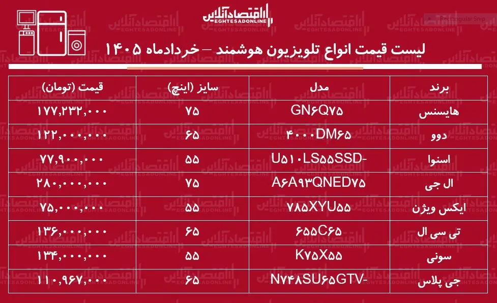 س س