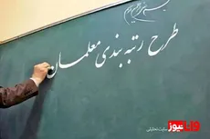 بارگذاری مدارک رتبه بندی معلمان از فردا شروع می شود