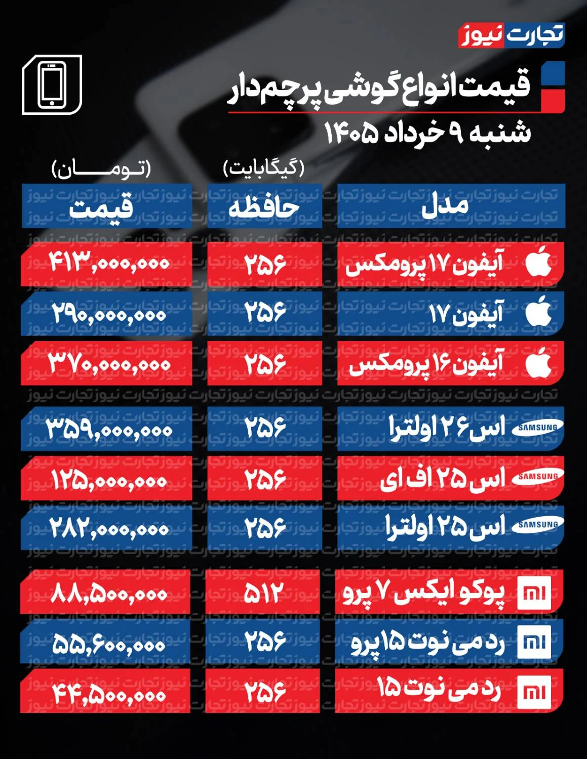 قیمت گوشی امروز شنبه ۹ خرداد ۱۴۰۵ + جدول