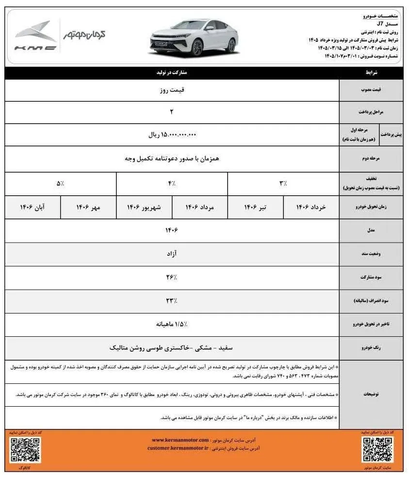 فروش ویژه کرمان موتور آغاز شد