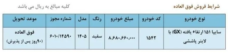 شرایط ثبت نام فروش فوق العاده سایپا تیر ۱۴۰۵/ بدون قرعه‌کشی و با تحویل ۹۰ روزه خودرو بخرید + لینک