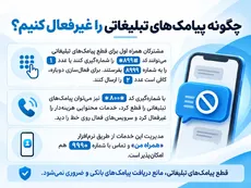 چگونه پیامک‌های تبلیغاتی همراه اول را قطع کنیم؟ معرفی کدهای دستوری لغو پیامک