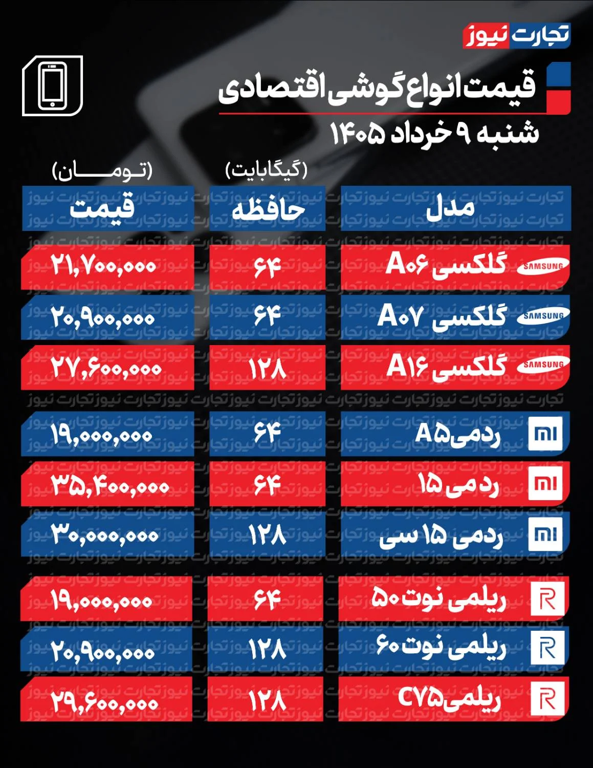 قیمت گوشی امروز شنبه ۹ خرداد ۱۴۰۵ + جدول