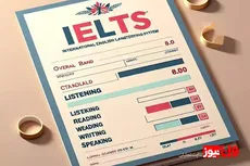 آیلتس چند نمره است