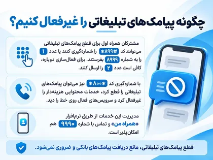چگونه پیامک‌های تبلیغاتی همراه اول را قطع کنیم؟ معرفی کدهای دستوری لغو پیامک