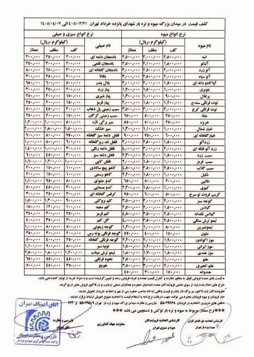 میوه‌های تابستانی قیمت گذاری شد + جدول نرخ‌ها
