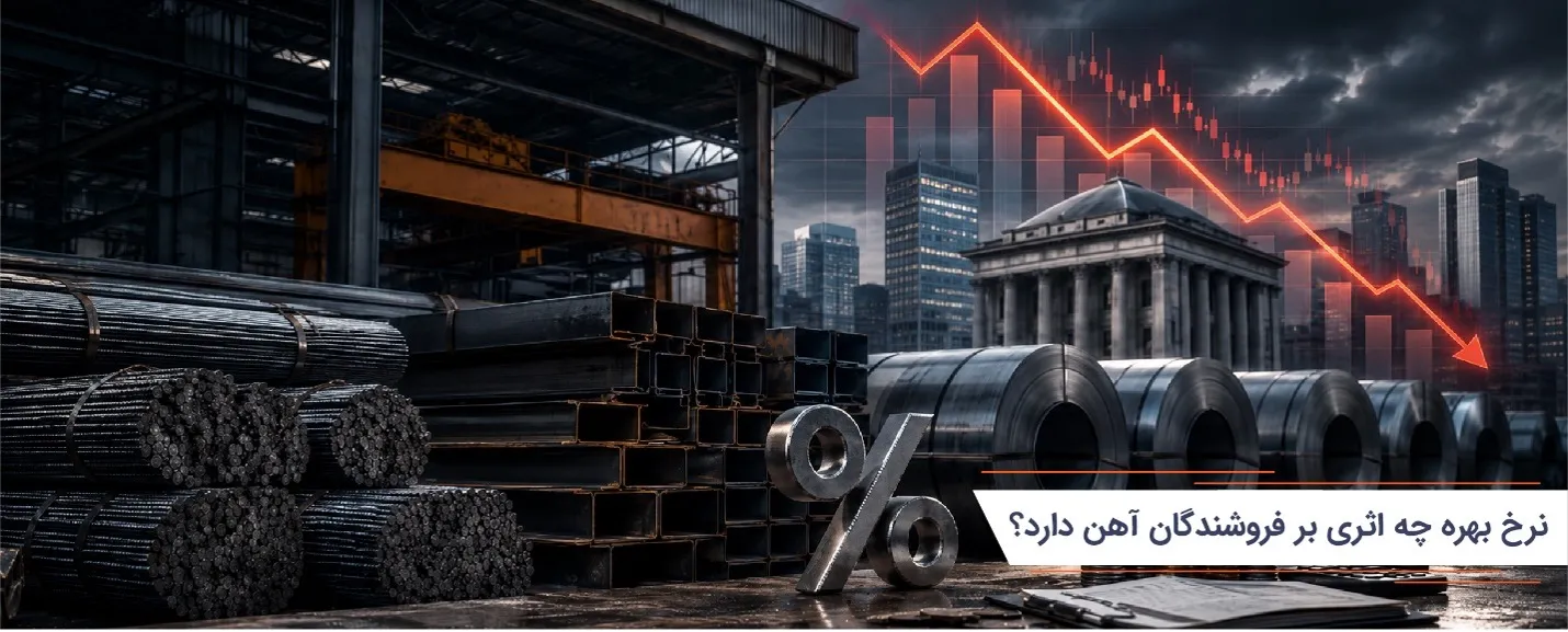 فولاد ایرانیان فولاد ایرانیان