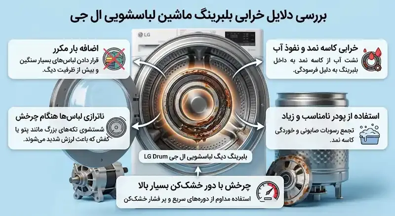 رپورتاژ آگهی
