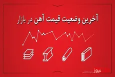 چرا باید قیمت آهن و اخبار لحظه‌ای و نوسانات آن را پیگیری کرد؟