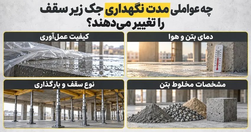 گزارش آگهی