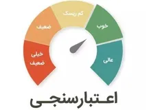 خبر مهم بانک مرکزی برای مردم / جریمه اقساط و سابقه چک برگشتی حذف می‌شود