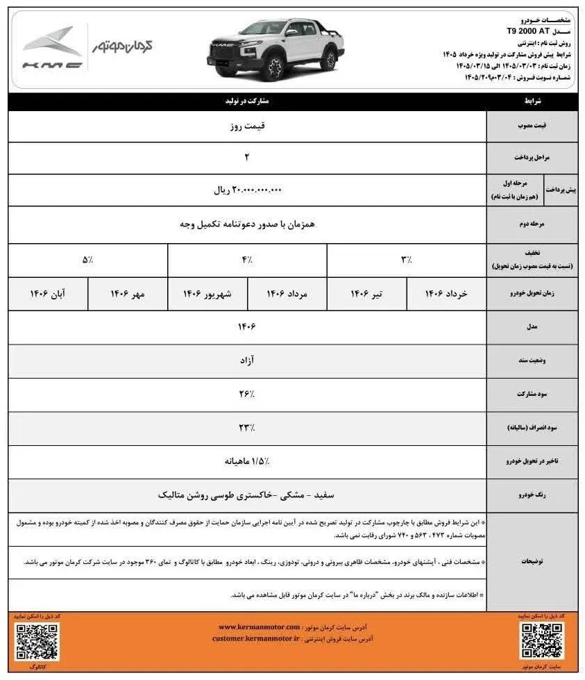 فروش ویژه کرمان موتور آغاز شد