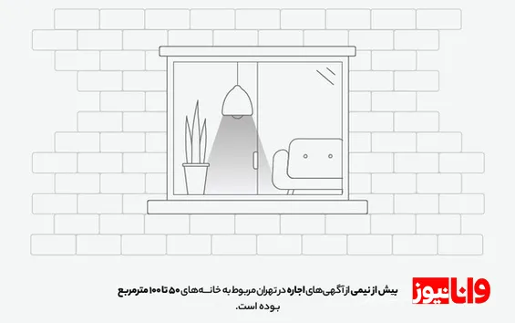 کوچ مستاجران به جنوب شرق تهران