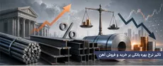 تأثیر نرخ بهره بانکی بر خرید و فروش آهن. وقتی پول گران می‌شود، بازار آهن چه تغییری می‌کند؟