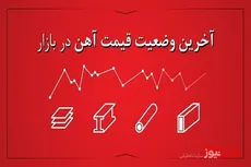 چرا باید قیمت آهن و اخبار لحظه‌ای و نوسانات آن را پیگیری کرد؟