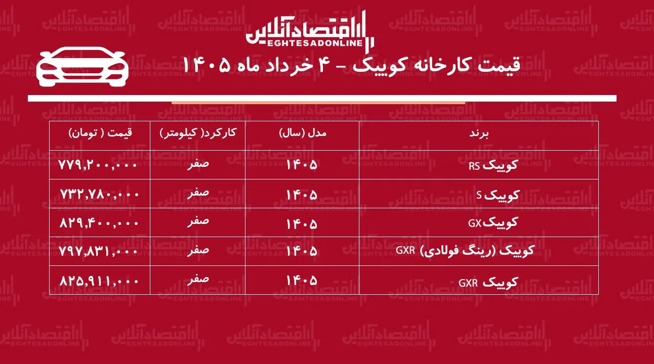 قیمت جدید کارخانه کوییک اعلام شد + جدول خرداد ۱۴۰۵