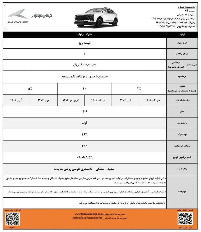 فروش ویژه کرمان موتور آغاز شد