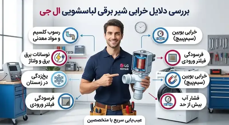 رپورتاژ